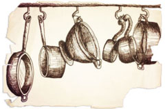 Drawing of Pots and Pans