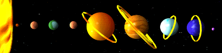 Picture of the Planets